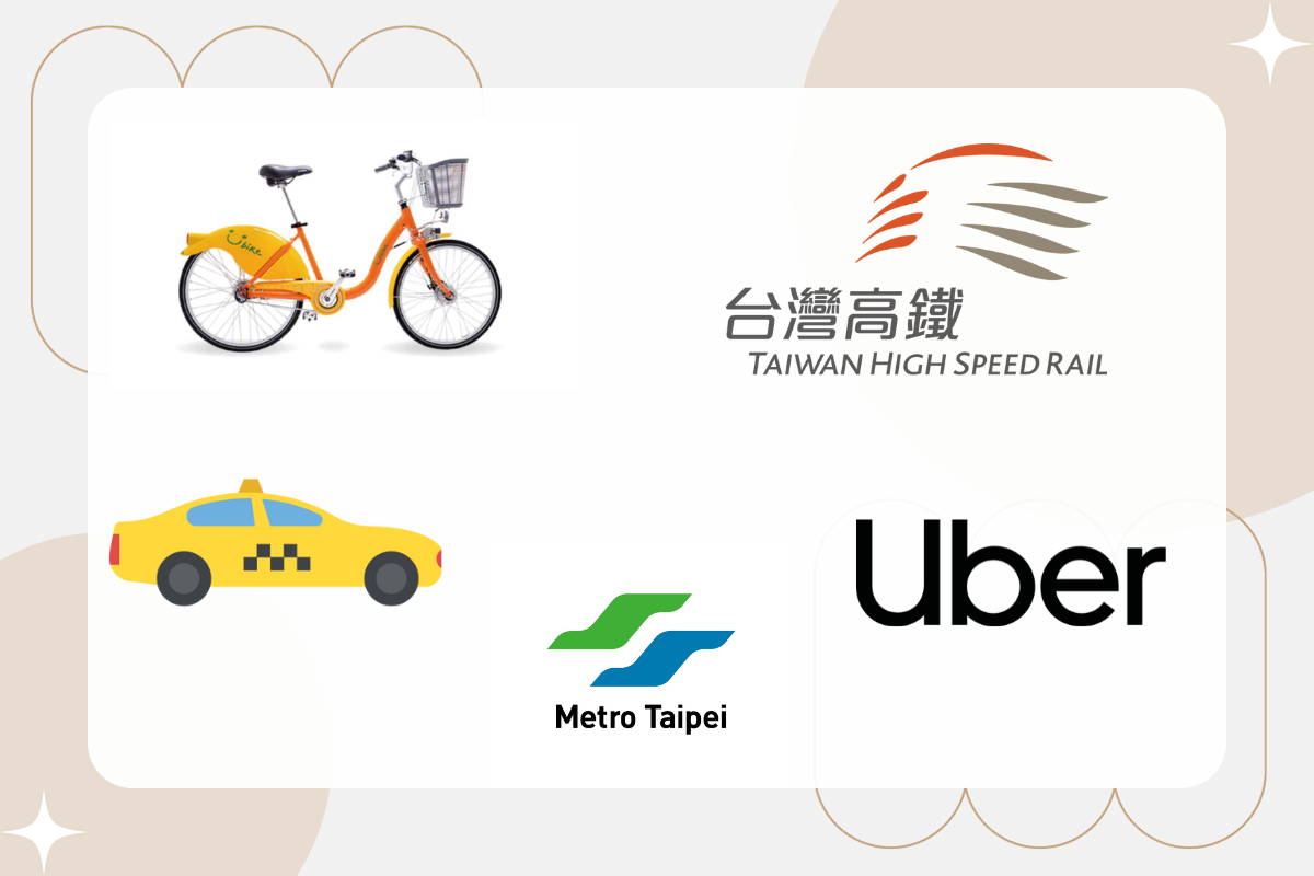 Taipei Transportation methods